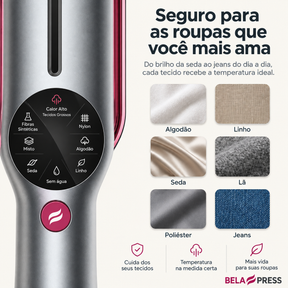 MagSafe - Kit de Segurança para crianças